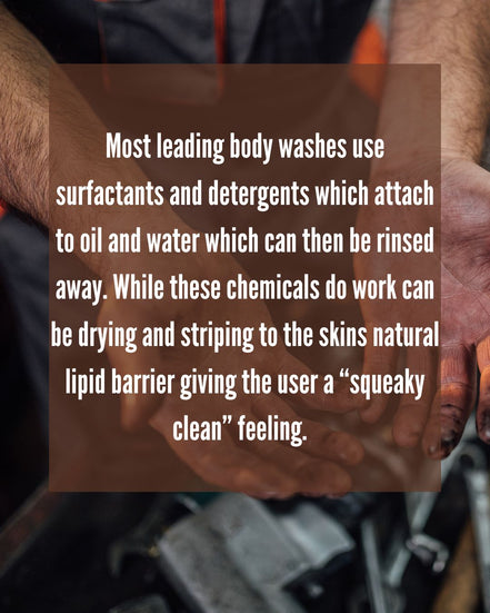 Bakken Wash - Natural Body Cleanser for Hardworking Skin